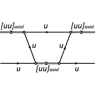 Figure 39