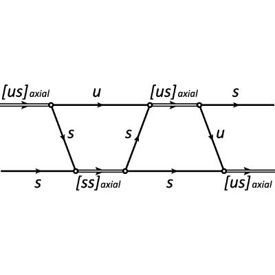 Figure 38