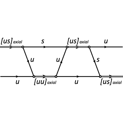 Figure 36