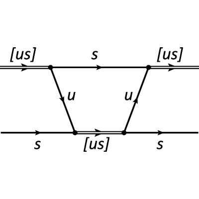 Figure 37