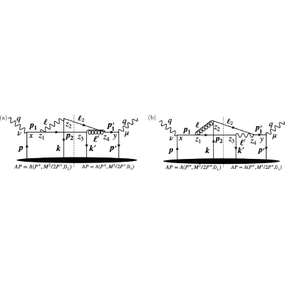 Figure 25