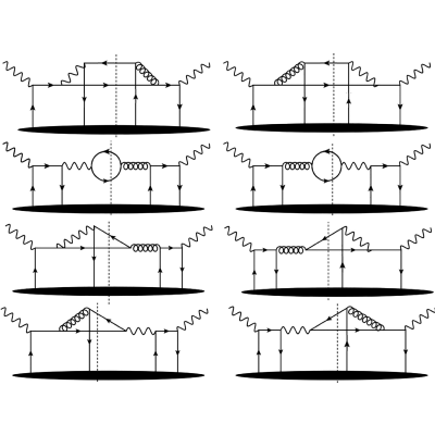 Figure 18