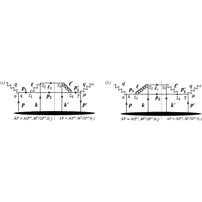 Figure 24