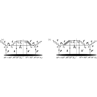 Figure 19