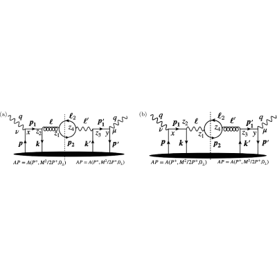 Figure 20