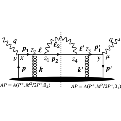 Figure 13