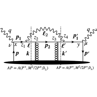 Figure 12