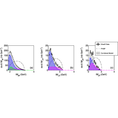 Figure 26