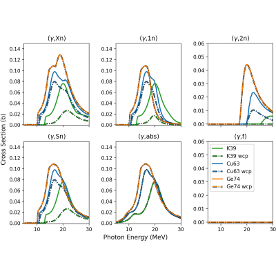 Figure 15