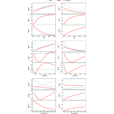 Figure 11