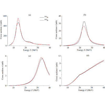 Figure 16