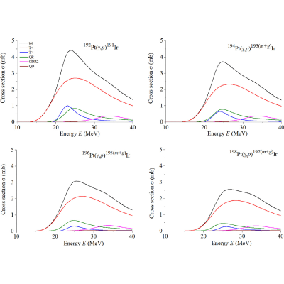 Figure 17