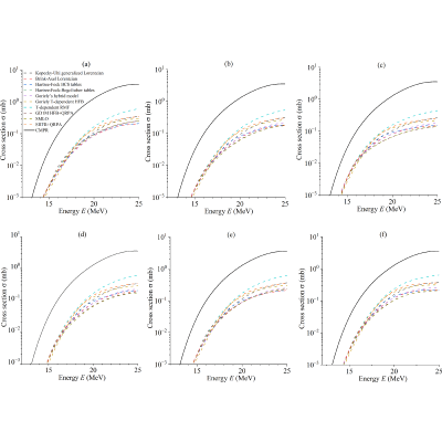 Figure 13