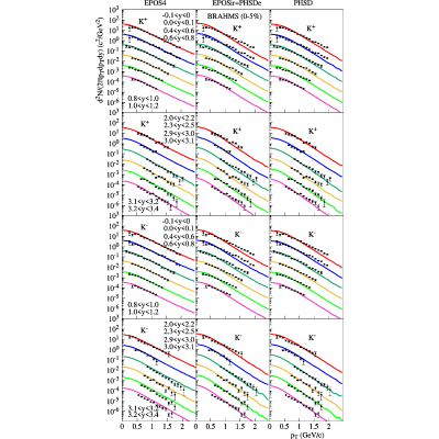 Figure 17