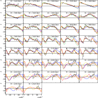 Figure 11