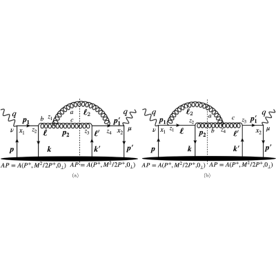 Figure 19