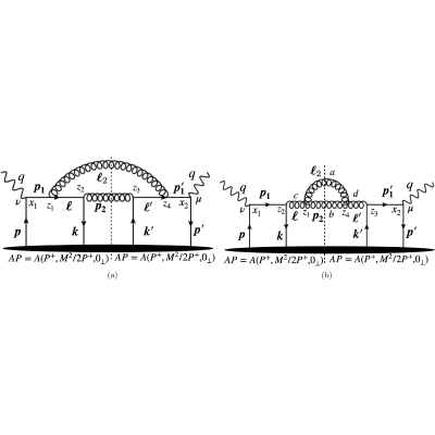 Figure 18
