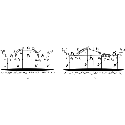 Figure 23