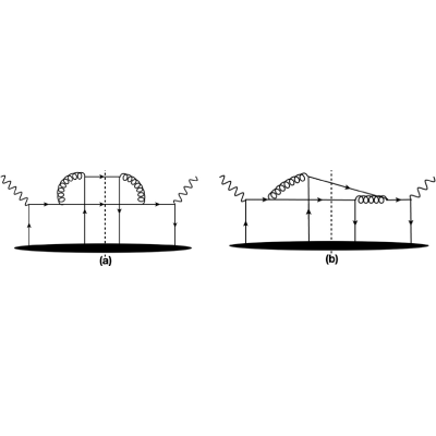 Figure 8