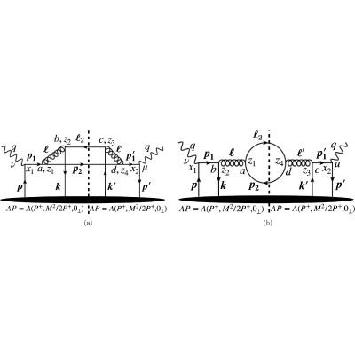 Figure 21