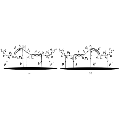 Figure 22
