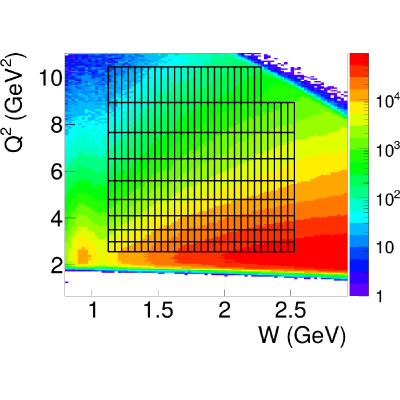 Figure 12