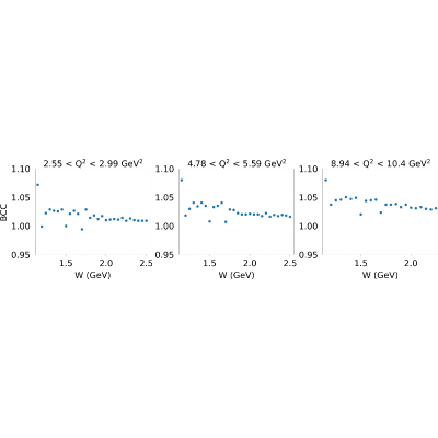 Figure 17
