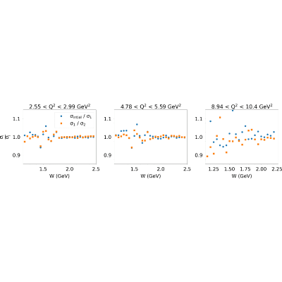 Figure 23