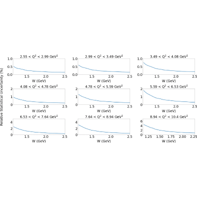 Figure 24