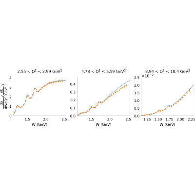 Figure 19