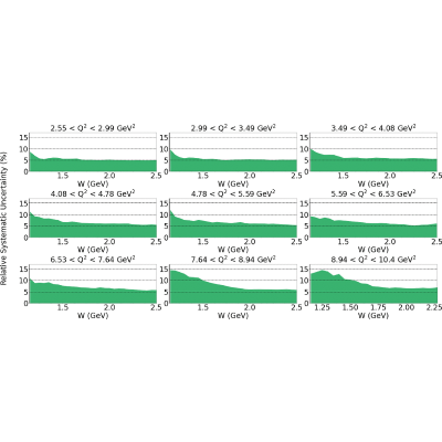 Figure 26