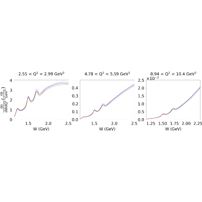 Figure 18