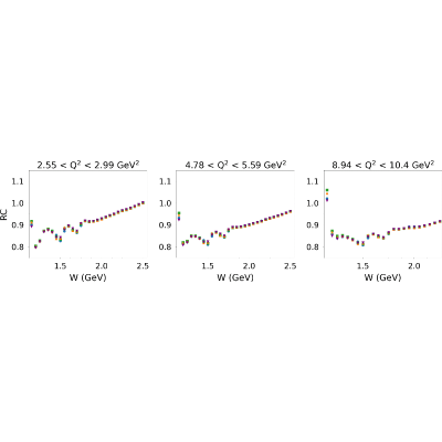 Figure 20