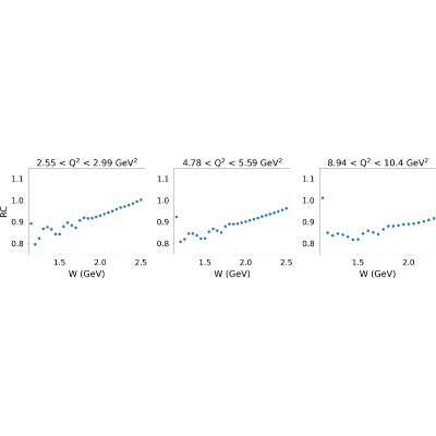 Figure 16