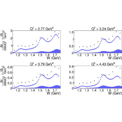 Figure 31