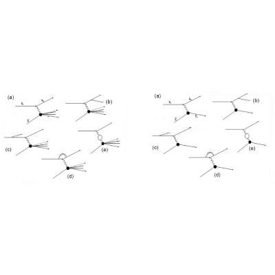 Figure 15