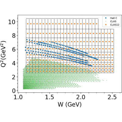 Figure 28