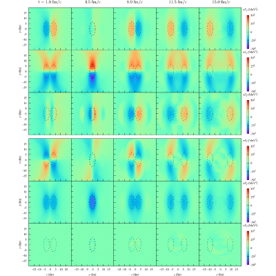 Figure 9