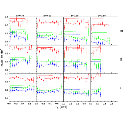 Figure 16