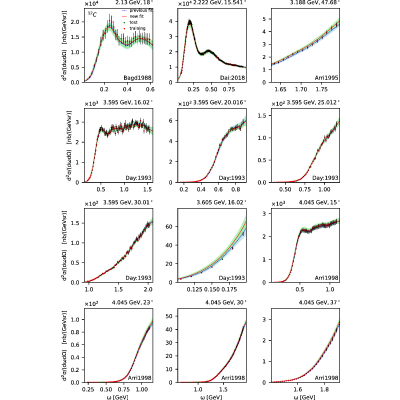Figure 9