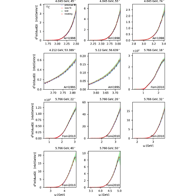 Figure 10