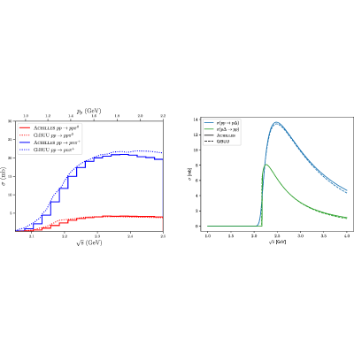 Figure 14