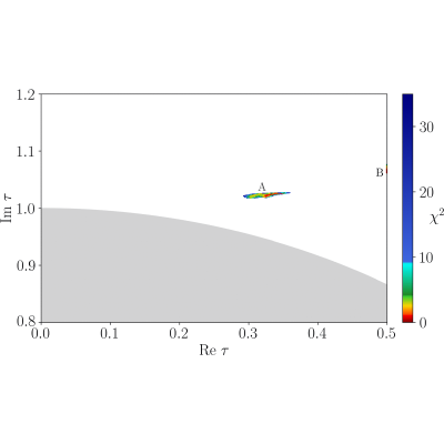 Figure 15
