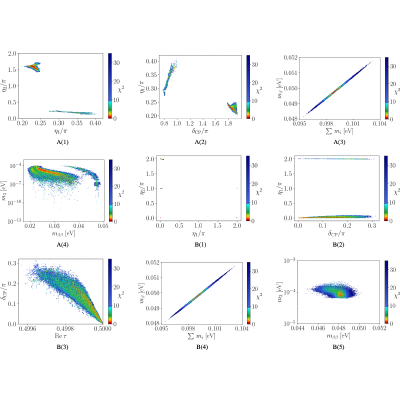 Figure 16