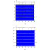 Figure 31