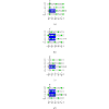 Figure 28