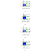 Figure 27