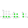 Figure 23