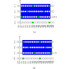 Figure 30