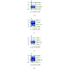 Figure 29